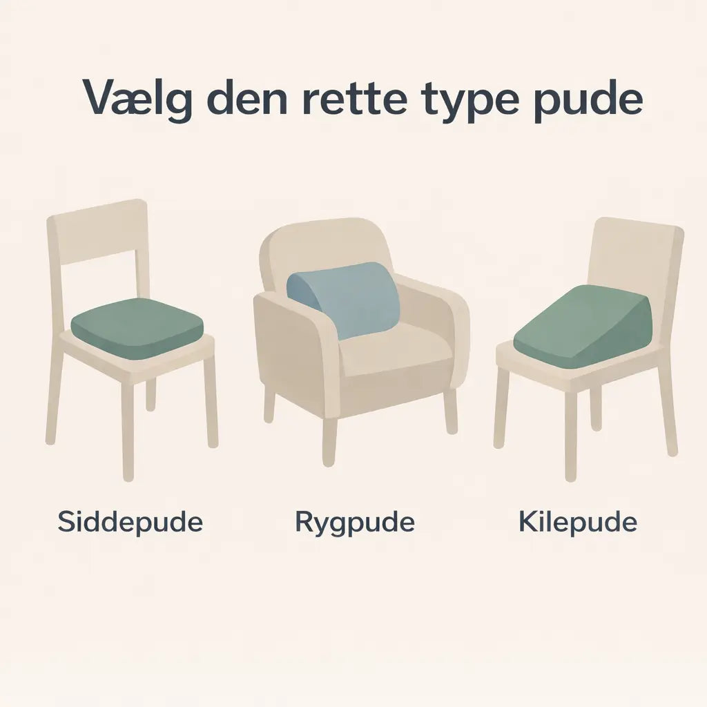 Vælg den rette type pude