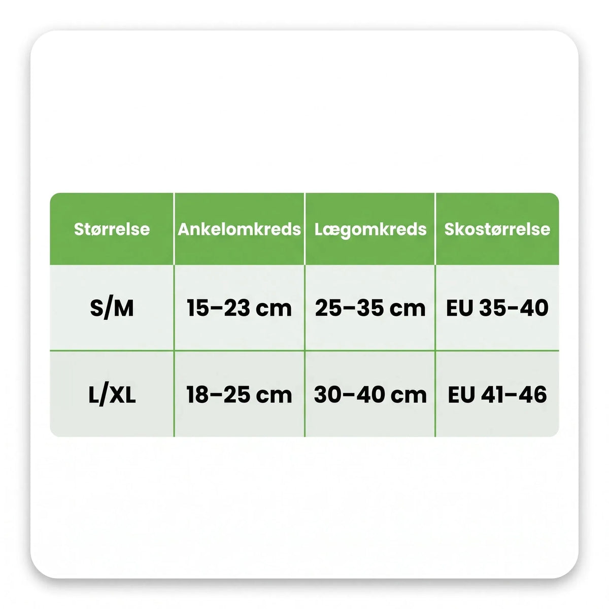 Størrelsesguide for ankel støttestrømper S/M og L/XL mål